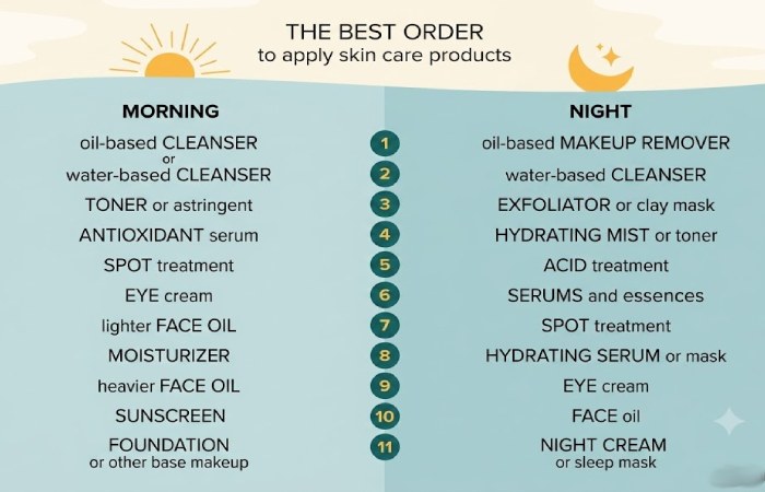 follow a consistent skincare routine